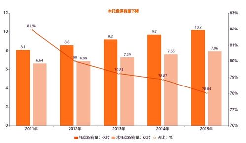 大批印度紡織訂單轉入中國，我國紡織業如何借力內貿代理把握機遇、長久留客？