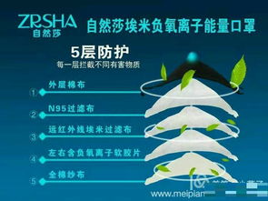 瑞軒商貿(mào)15大產(chǎn)品簡(jiǎn)介與商務(wù)代理服務(wù)指南