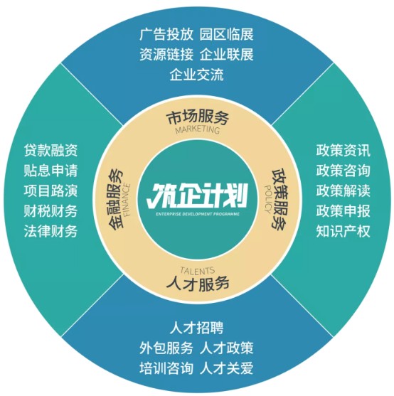 深耕園區(qū)服務(wù) 搭建多維生態(tài)——正中集團(tuán)科興科學(xué)園“筑企計(jì)劃”助力企業(yè)筑夢(mèng)前行